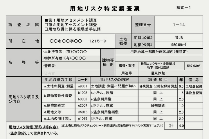用地アセスメント（用地リスク特定調査票）